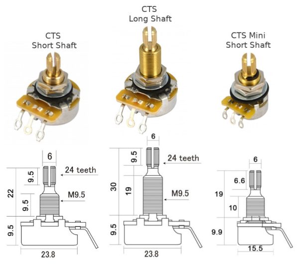 CTS Pot Options for Casino Guitar Wiring Harness