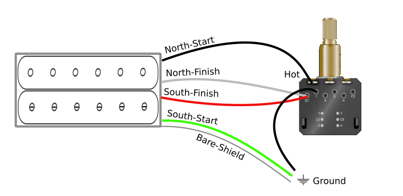 CTS Pot Coil Splitting Wiring Diagram