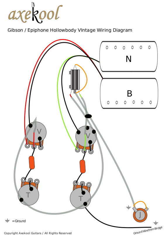 Epiphone & Gibson Hollowbody Guitars Wiring Diagram & fitting Instructions