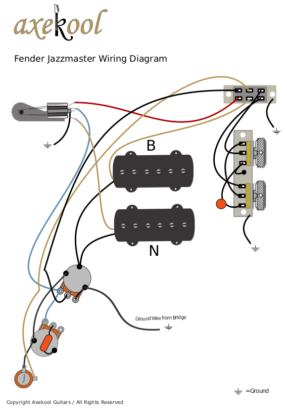 Fender Jazzmaster Wiring Diagram & fitting Instructions