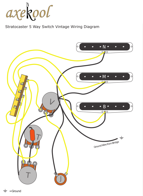 Fender Stratocaster Wiring Diagram & fitting Instructions