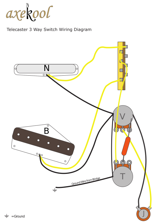 Fender Telecaster Wiring Diagram & fitting Instructions