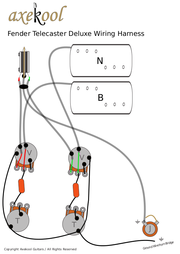 Fender Telecaster Deluxe Wiring Diagram & fitting Instructions