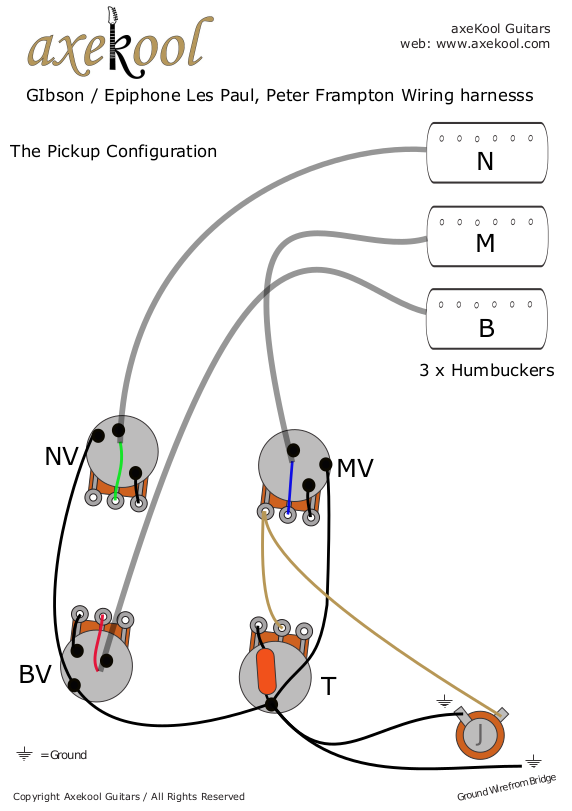 3 x Humbuckers Peter Frampton wiring diagram fitting instructions (Pickup Configuration)