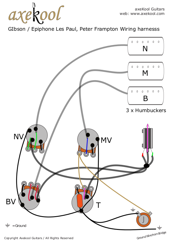3 x Humbuckers Peter Frampton wiring diagram fitting instructions