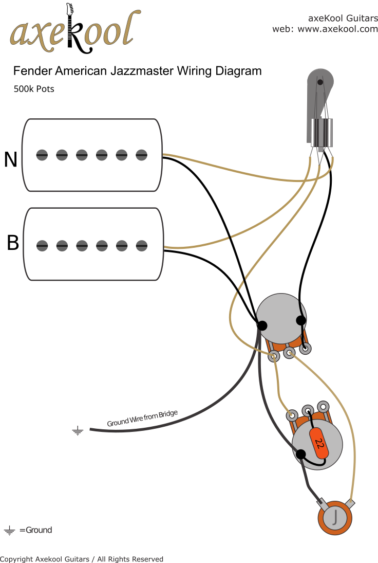 Fender American Jazzmaster Wiring Diagram