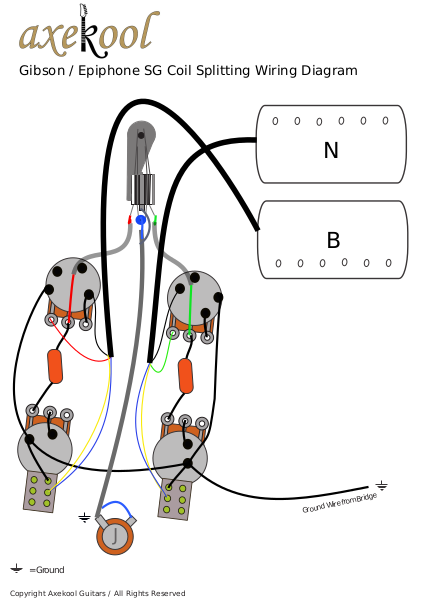 Gibson / Epiphone SG Coil Splitting Wiring Diagram & fitting Instructions