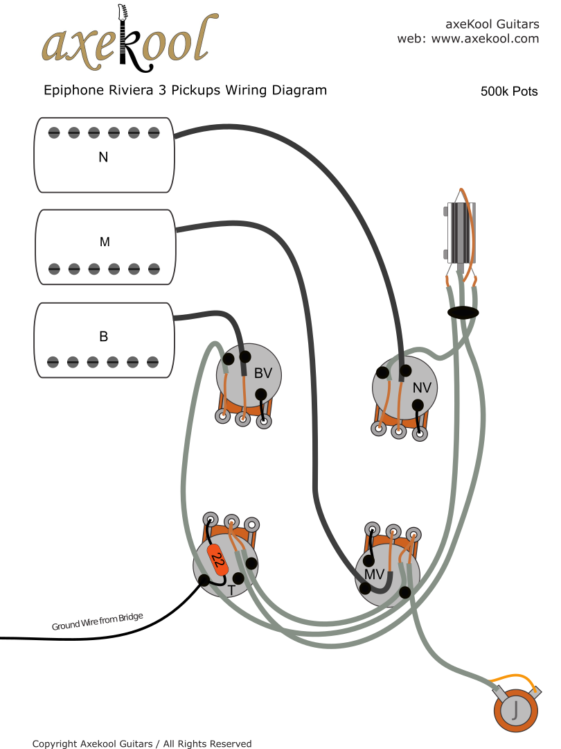 Epiphone Riviera Custom P93 3 Pickups Wiring Diagram Epiphone Riviera Custom P93 3 Pickups Wiring Diagram