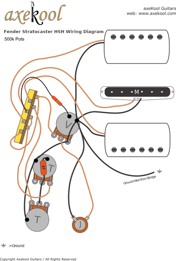 Fender Stratocaster HSH Wiring Diagram