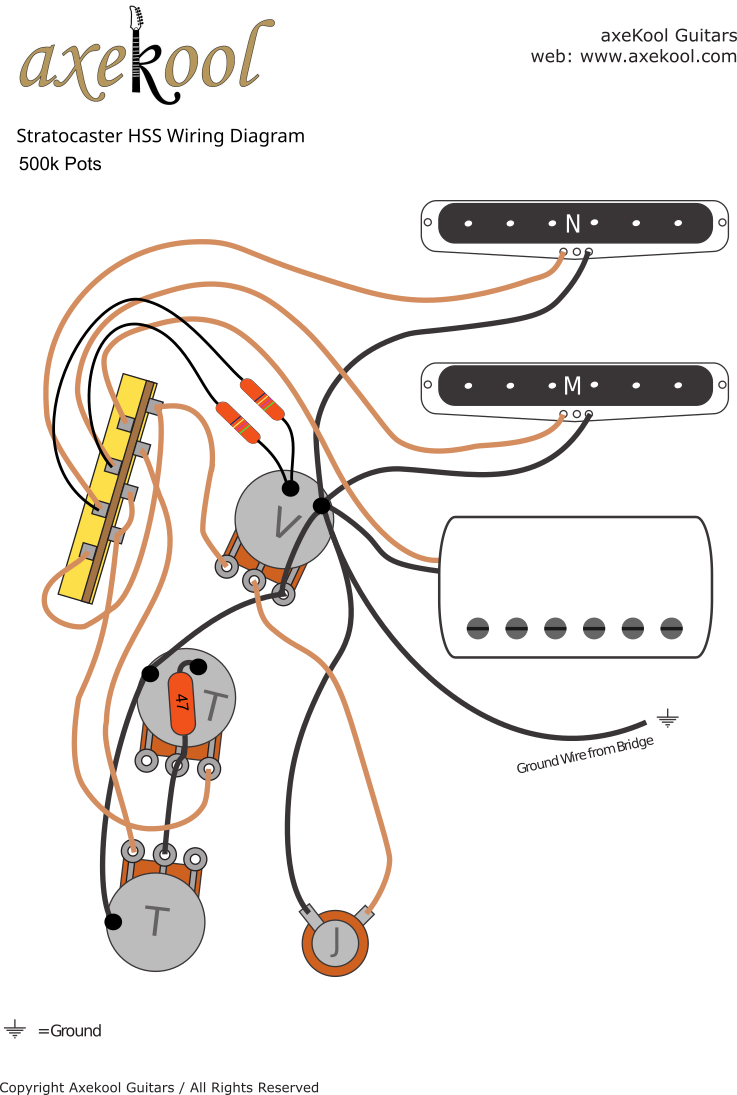 Fender Stratocaster HSS Wiring Diagram Fender Stratocaster HSS Wiring Diagram
