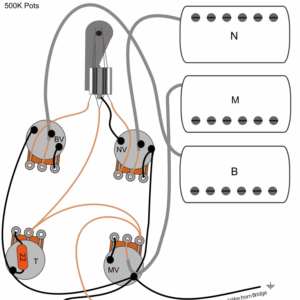 Gibson & Epiphone SG Custom 3 Pickups Wiring Diagram