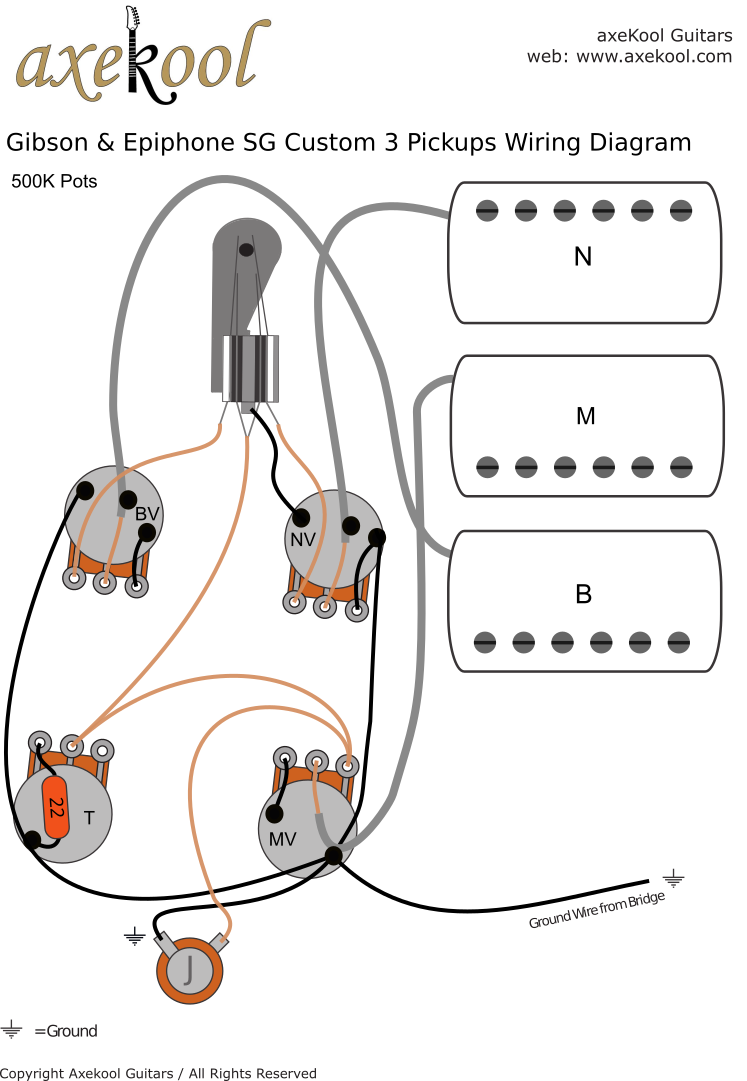 Gibson & Epiphone SG Custom 3 Pickups Wiring Diagram