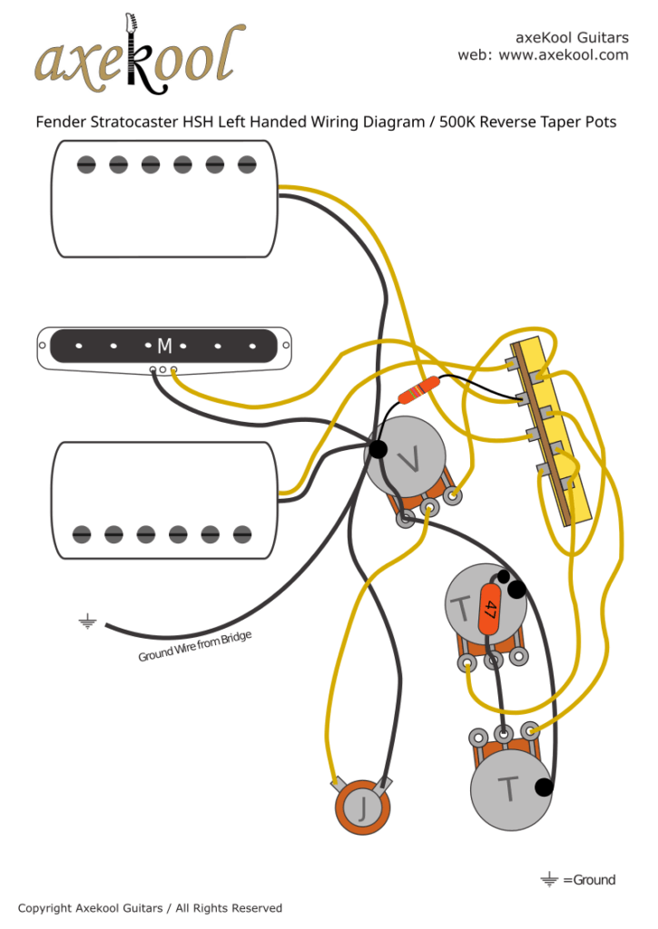 Fender Stratocaster HSH Left Handed Wiring Diagram & Fitting Info