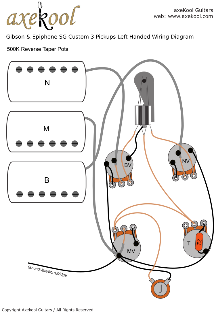 Gibson & Epiphone SG Custom 3 Pickups Left Handed Wiring Diagram Gibson & Epiphone SG Custom 3 Pickups Left Handed Wiring Diagram