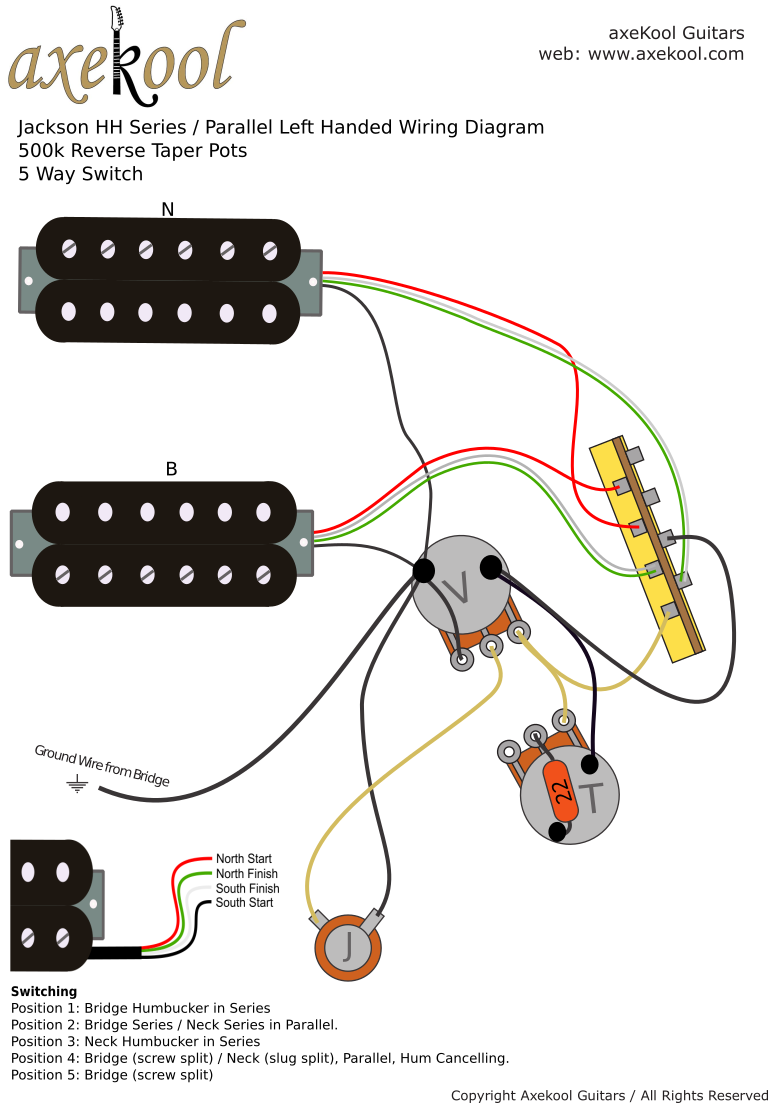 Jackson HH Series / Parallel Left Handed Wiring Diagram Jackson HH Series / Parallel Left Handed Wiring Diagram