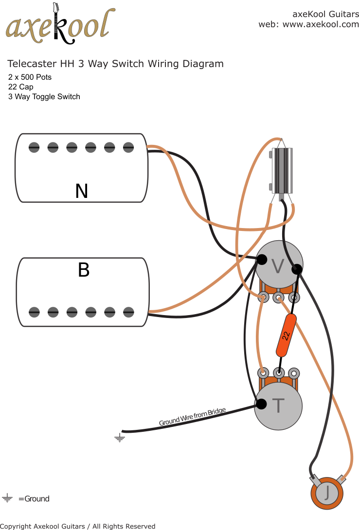 Fender Telecaster HH (Toggle Switch) Wiring Diagram Fender Telecaster HH (Toggle Switch) Wiring Diagram