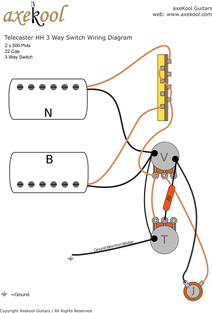 Fender Telecaster HH Wiring Diagram Fender Telecaster HH Wiring Diagram