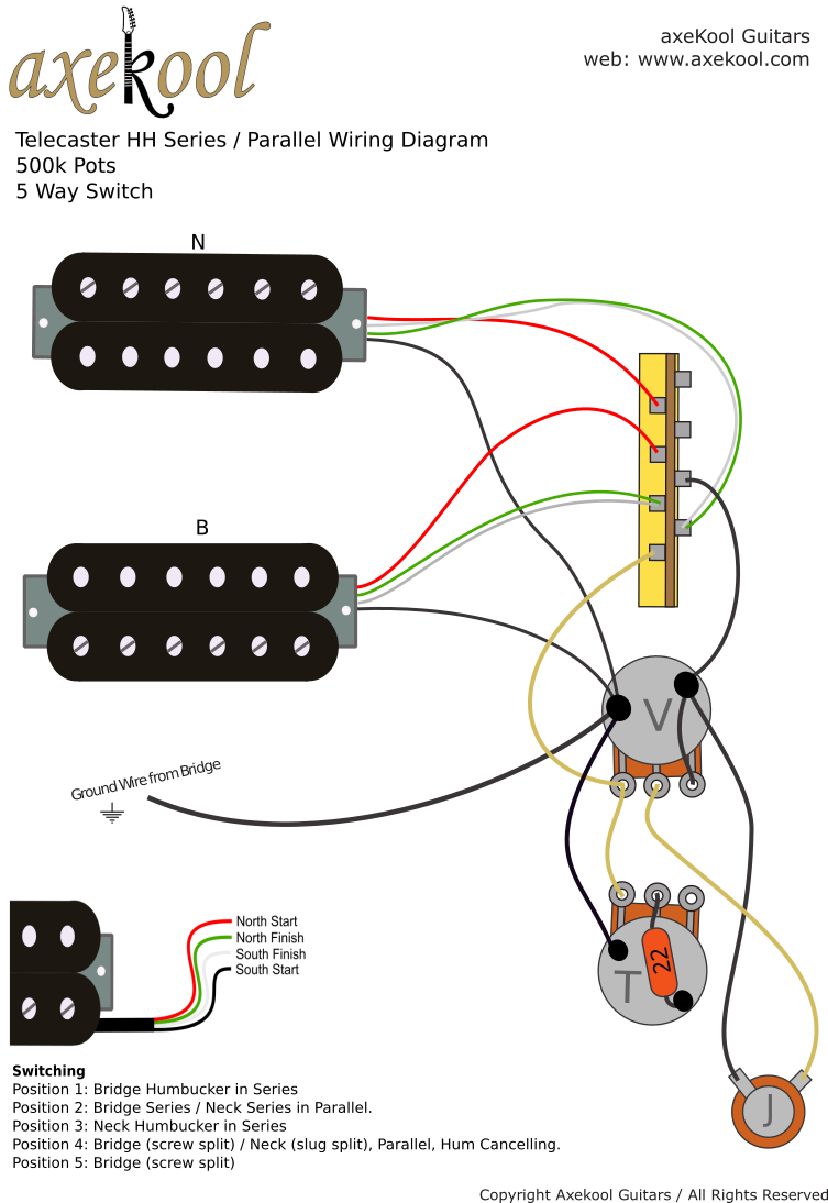Telecaster HH Series / Parallel Wiring Diagram Telecaster HH Series / Parallel Wiring Diagram