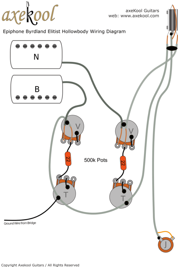 Epiphone Byrdland Elitist Wiring Diagram
