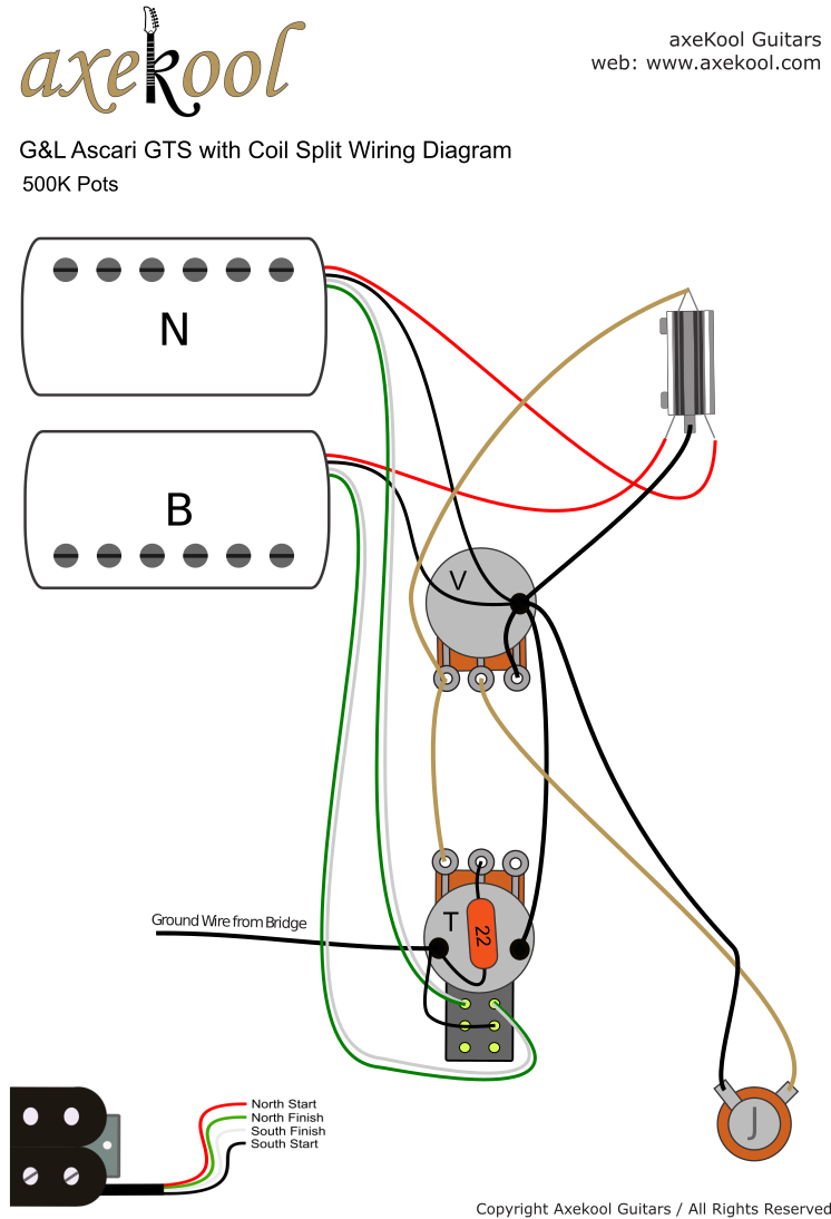 G&L Ascari GTS with Coil Split Wiring Diagram