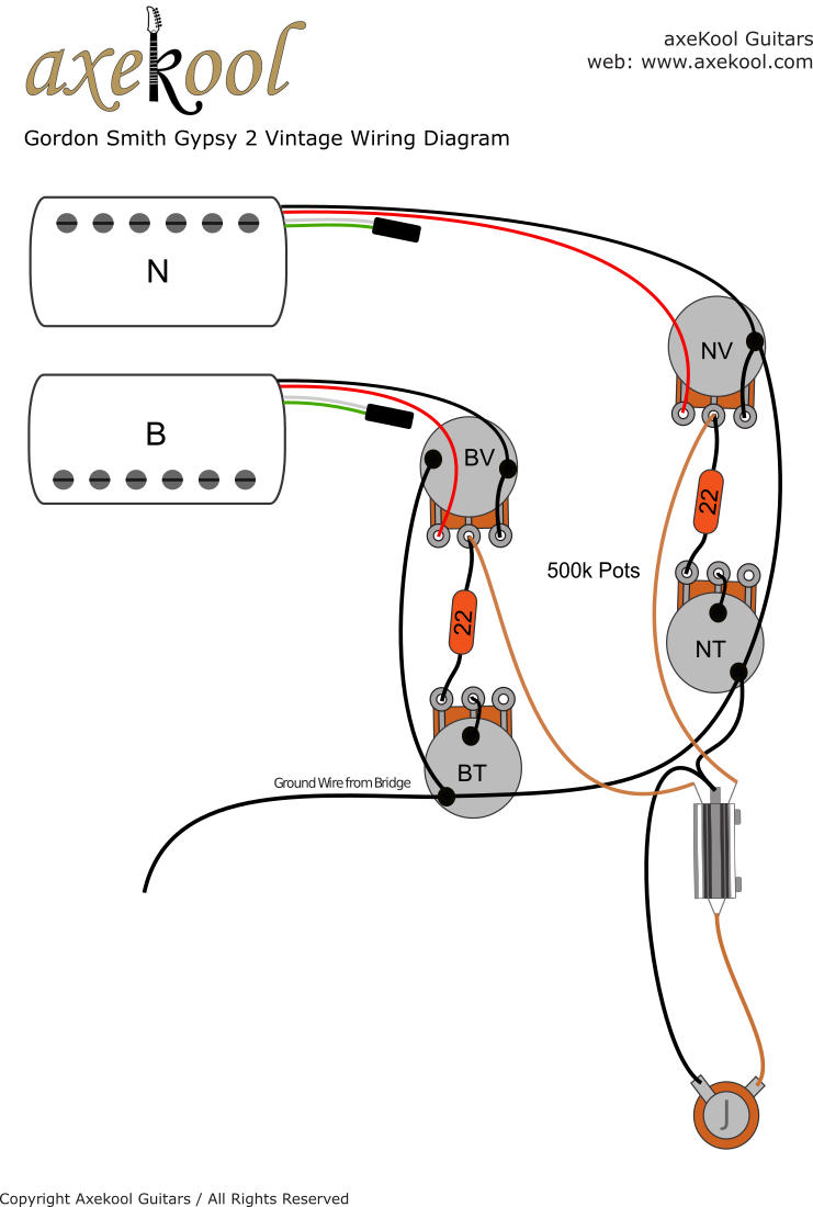 Gordon Smith Gypsy 2 Wiring Diagram Gordon Smith Gypsy 2 Wiring Diagram