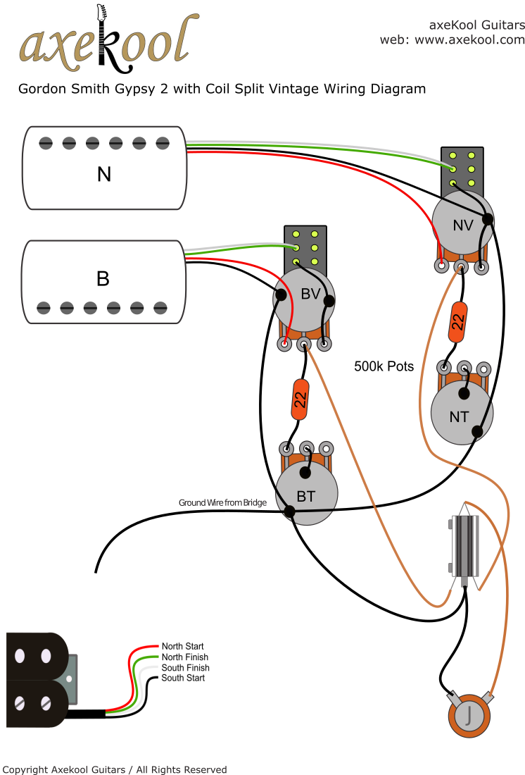 Gordon Smith Gypsy 2 with Coil Split Wiring Diagram Gordon Smith Gypsy 2 with Coil Split Wiring Diagram