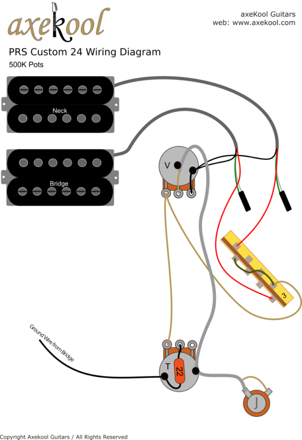 PRS Custom 24 Wiring Diagram & Fitting Instructions