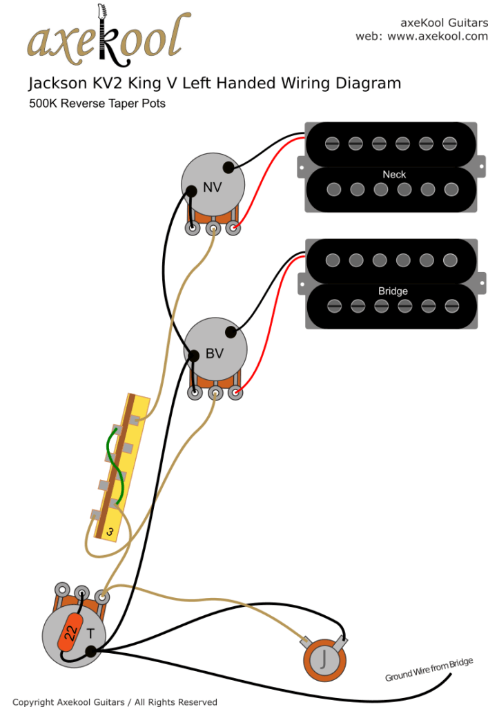 Jackson KV2 King V Left Handed Wiring Diagram & Fitting Info