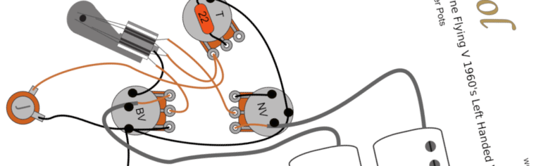 Gibson & Epiphone Flying V 1960's Left Handed Wiring Diagram & Fitting Instructions