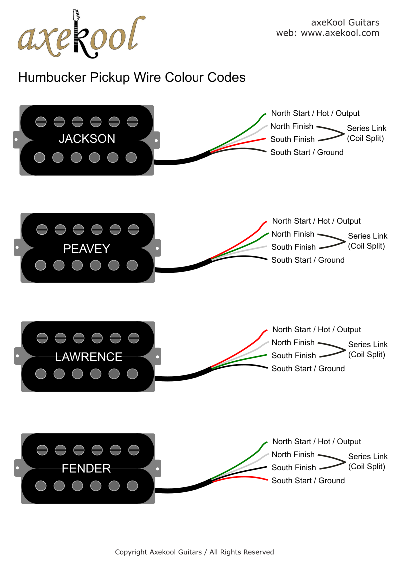 Humbucker Pickup Wire Colour Codes, Pickup Colour Codes Humbucker Pickup Wire Colour Codes, Pickup Colour Codes