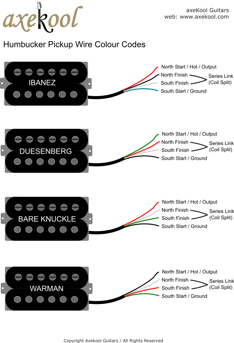 Humbucker Pickup Wire Colour Codes, Pickup Colour Codes Humbucker Pickup Wire Colour Codes, Pickup Colour Codes
