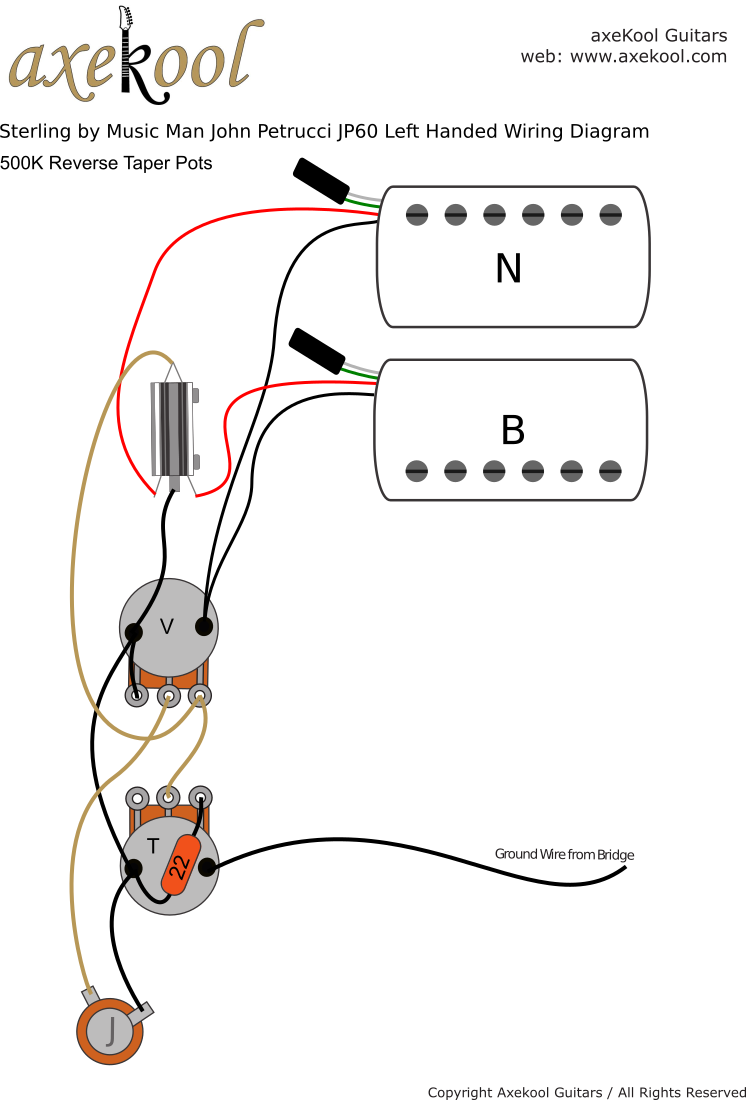 Sterling by Music Man John Petrucci JP60 Left Handed Wiring Diagram & Fitting Instructions Sterling by Music Man John Petrucci JP60 Left Handed Wiring Diagram & Fitting Instructions