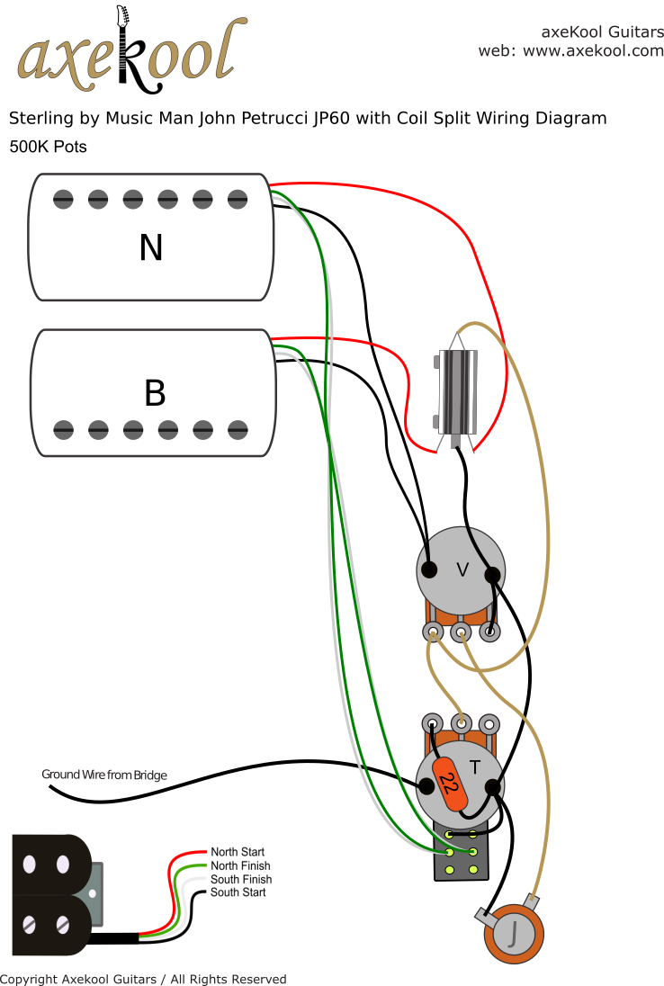 Sterling by Music Man John Petrucci JP60 with Coil Split Wiring Diagram