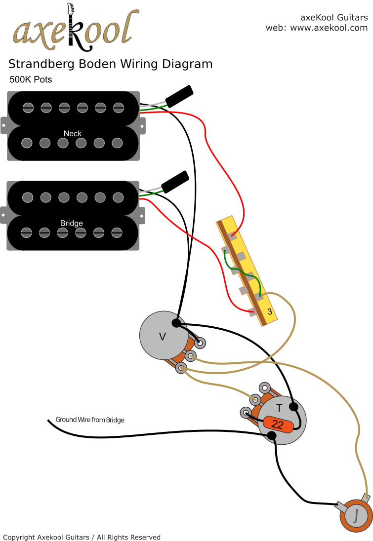 Strandberg Boden Wiring Diagram
