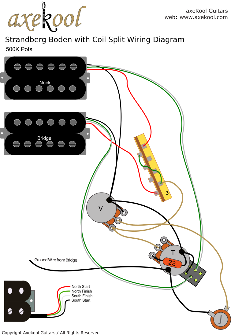 Strandberg Boden with Coil Split Wiring Diagram