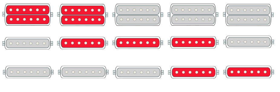 Ibanez HSS Wiring Harness Pickup Configuration