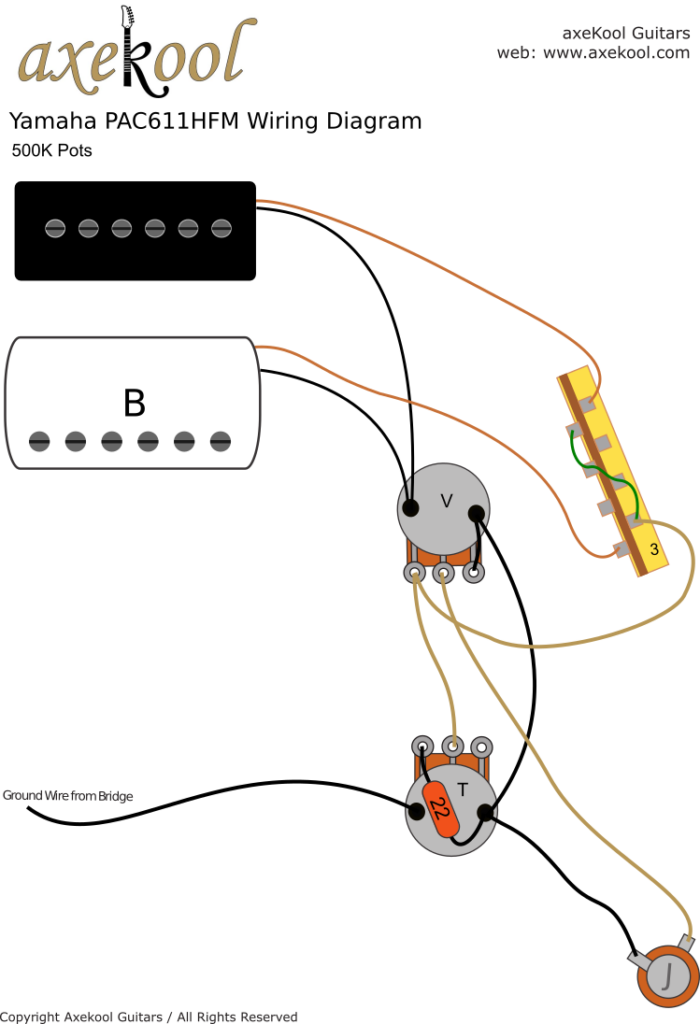 Yamaha Pacifica PAC611hfm Wiring Diagram & fitting Instructions