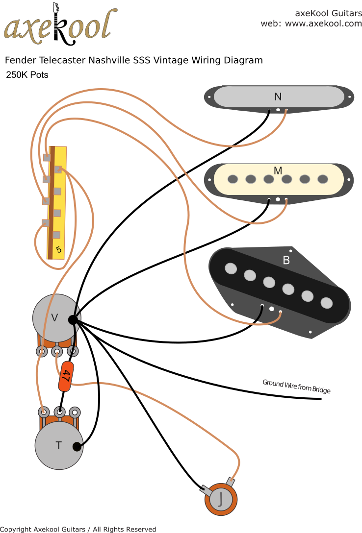 Fender Telecaster Nashville SSS Wiring Diagram