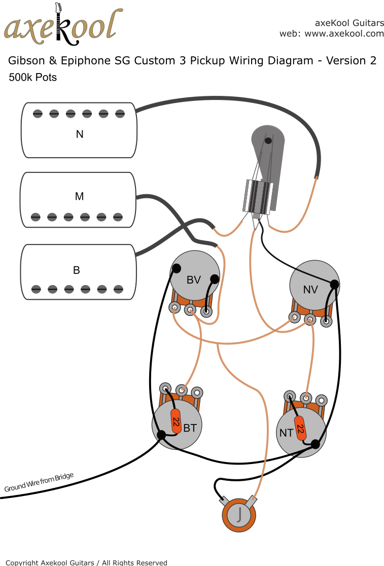 Gibson & Epiphone SG 3 Pickups (2 Volume) Wiring Diagram